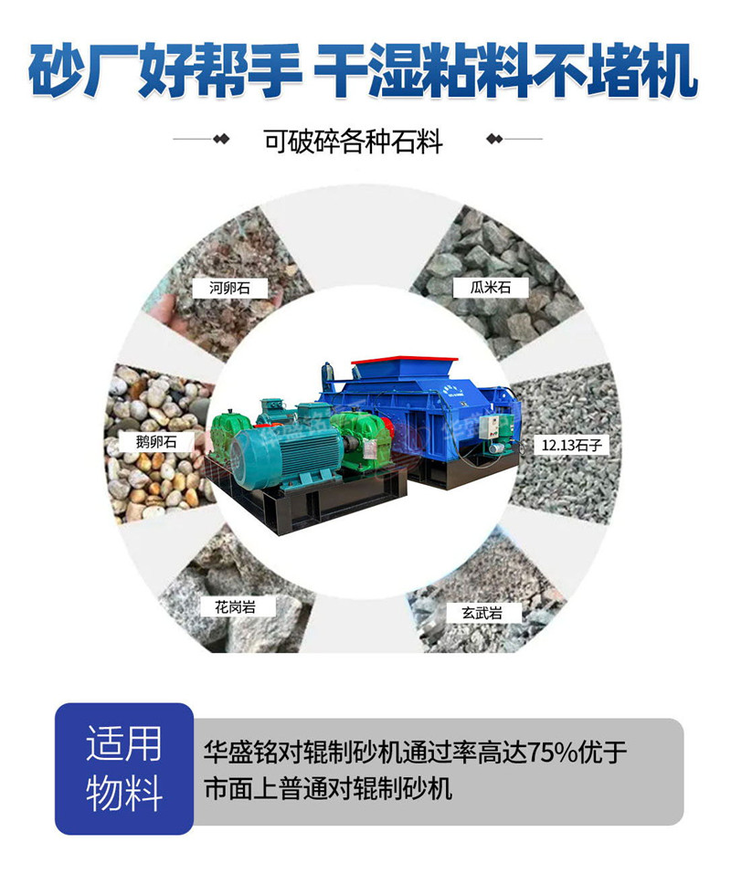 233 對輥制砂機