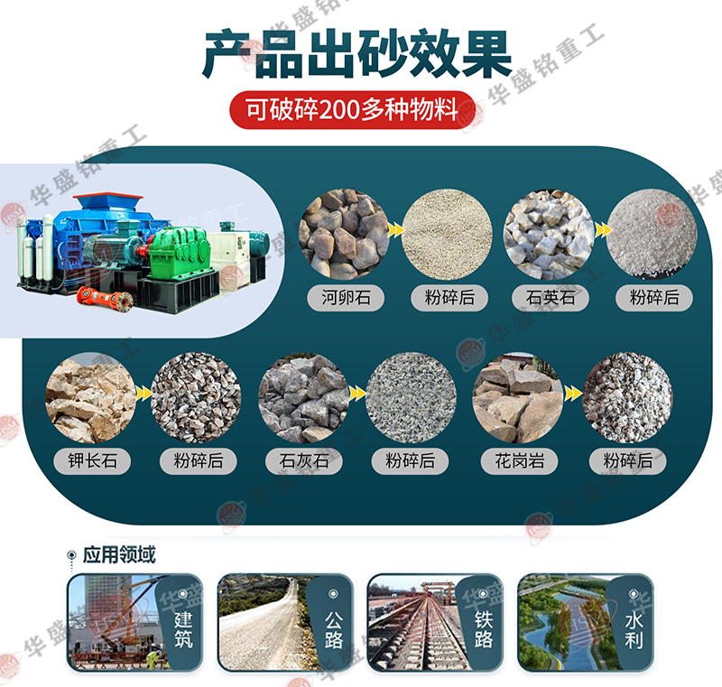 干料制砂機 硬料破碎機 濕料粉碎機 大型液壓對輥制砂機 對輥破碎機 輥式制砂機廠家 干料制砂機 硬料破碎機 濕料粉碎機 大型液壓對輥制砂機 對輥破碎機 輥式制砂機廠家