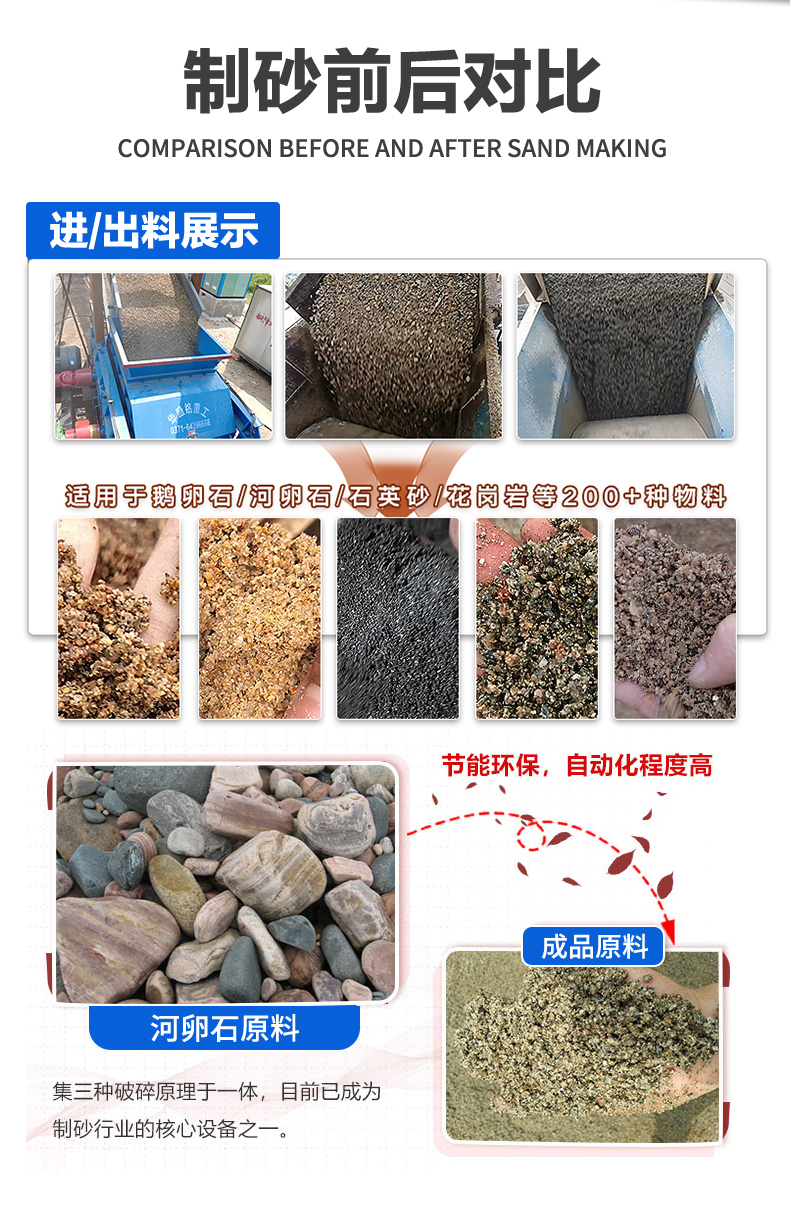 大型石料破碎廠 對輥破碎機(jī) 大型液壓對輥破碎機(jī)多少錢 輥式破碎機(jī)生產(chǎn)廠家 石英石制砂機(jī)