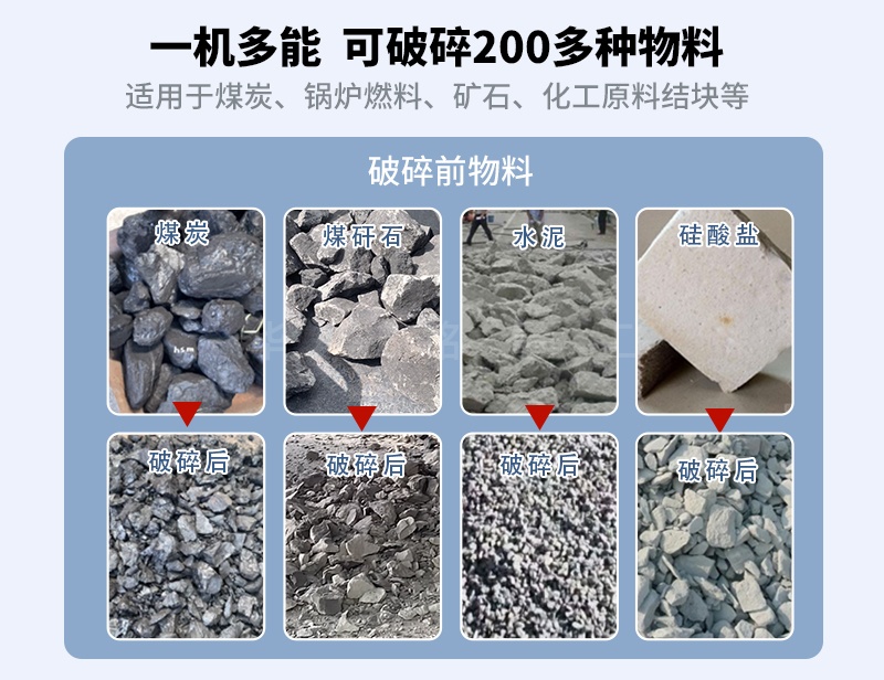 煤石雙齒輥破碎機適用物料 煤石雙齒輥破碎機適用物料