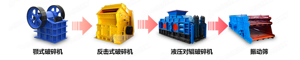 電子級(jí)多品硅破碎機(jī)制砂生產(chǎn)線 電子級(jí)多品硅破碎機(jī)制砂生產(chǎn)線