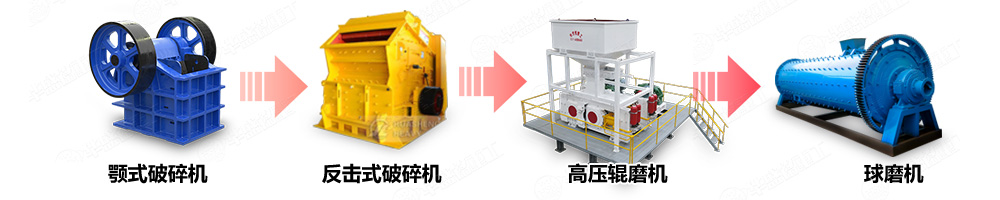 電子級(jí)多品硅破碎機(jī)礦物加工生產(chǎn)線 電子級(jí)多品硅破碎機(jī)礦物加工生產(chǎn)線
